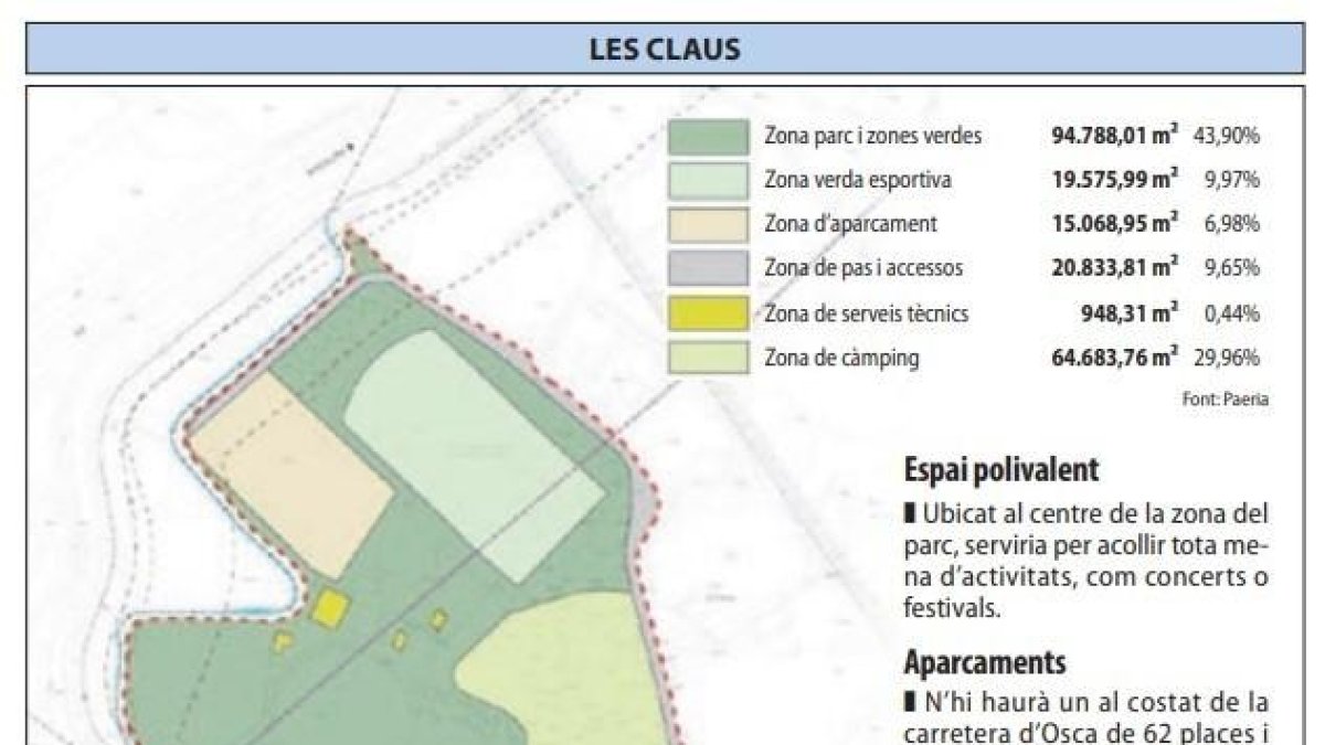 Zona per a concerts i reforestació en el nou pla per a les Basses