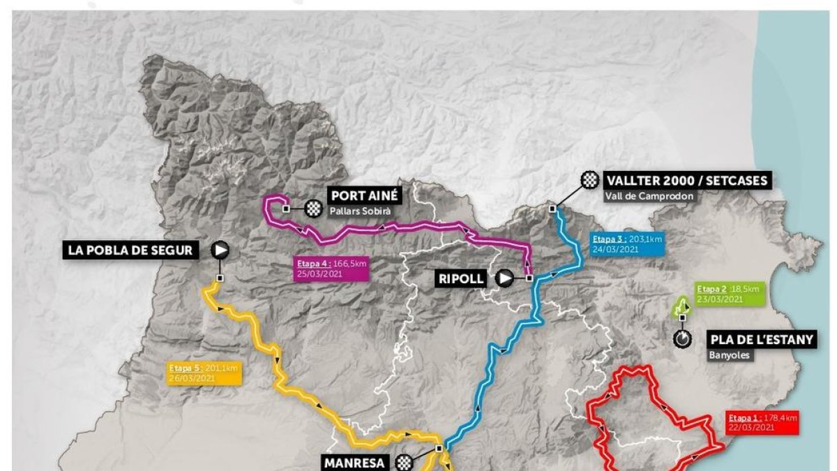 Mapa con el recorrido de la Volta Ciclista a Catalunya.