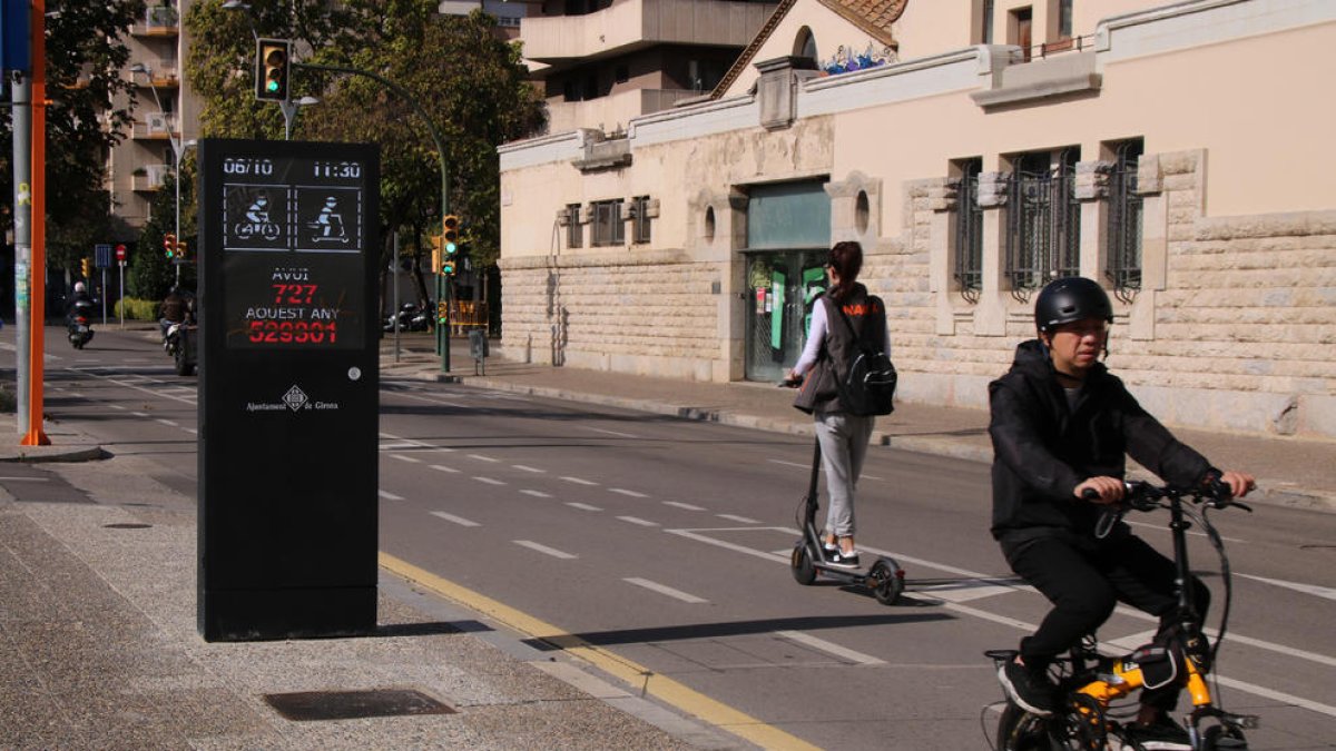 Vehículos de movilidad personal circulando por el carril bici de la carretera Santa Eugènia de Girona.