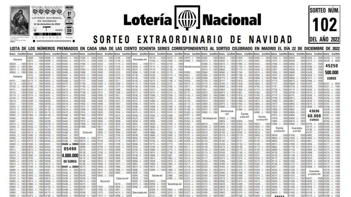 Llista oficial premis sorteig de Nadal.