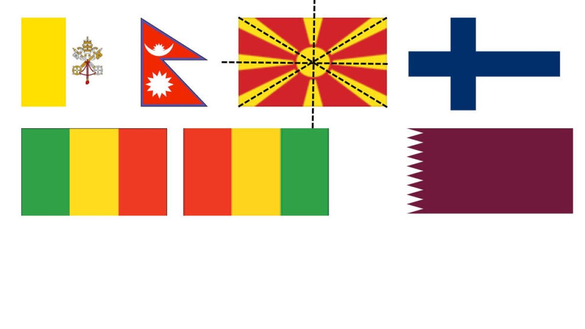 Bandera quadrada del Vaticà, bandera de triangles juxtaposats del Nepal, bandera amb quatre eixos de simetria de Macedònia, bandera àuria de Finlàndia, banderes de Mali i Guinea amb els mateixos colors però en diferent posició, i bandera 11:28 de Qatar.