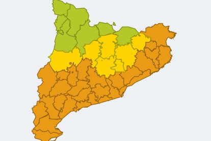 Previsió del meteocat