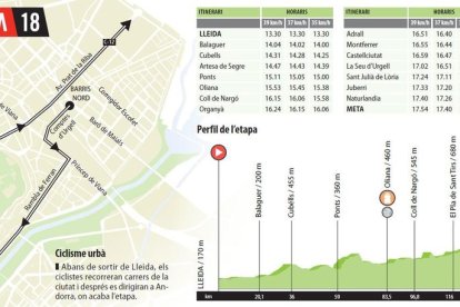 La vuelta recorrido segunda etapa