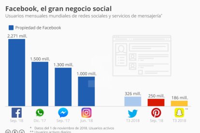 ¿Quién tiene el monopolio de la comunicación social?