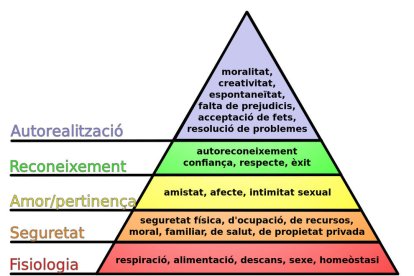 opinió