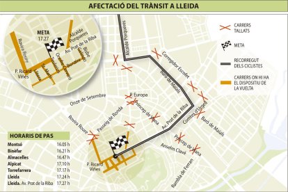 La Vuelta ja talla carrers de Lleida