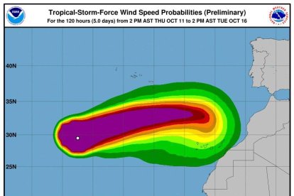 Gràfic difós per AEMET sobre la progressió que s’espera de l’huracà.