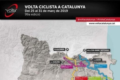 Denuncien que la Volta Ciclista a Catalunya 'passa' de Lleida