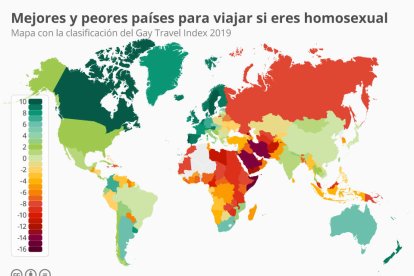 Los destinos turísticos más seguros (e inseguros) para los homosexuales