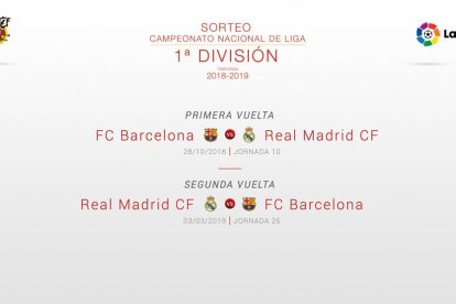 Aquestes són les dates del calendari de la Lliga de futbol