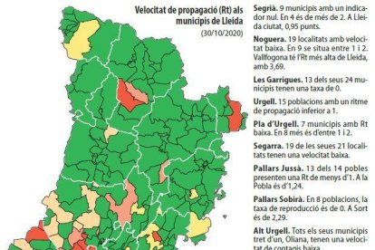 El 77% de municipis tenen la velocitat de contagi sota 1