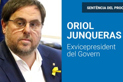 ORIOL JUNQUERAS