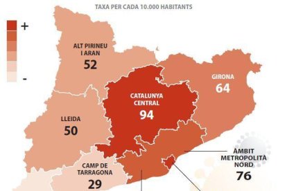 Casos confirmats per regions sanitàries.