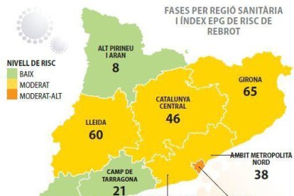 Empresarios y hoteleros cuestionan la salida del confinamiento en Lleida en dos velocidades