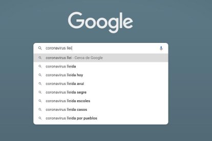 El més buscat a Google del 2020