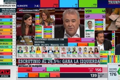 Així va acabar la pantalla a La Sexta.