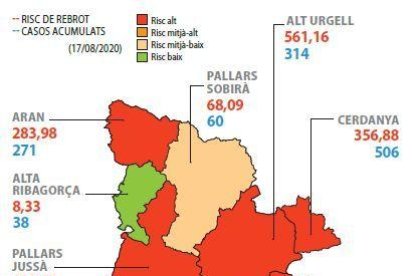 Situació a cada comarca.