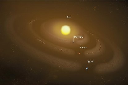 sistema solar