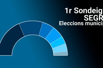 SEGRE publica aquest diumenge el primer sondeig de les municipals a Lleida