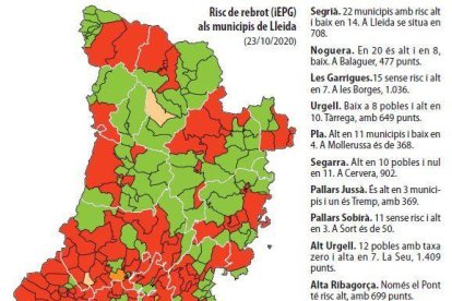 Los municipios con riesgo alto de rebrote pasan de 59 a 106 en 10 días