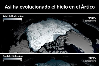 Les emissions de CO2 assoleixen un nou rècord