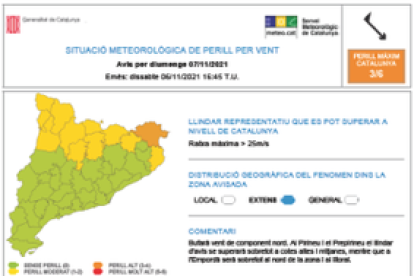 Alerta por fuertes rachas de viento en el Pirineo este domingo