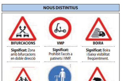 Nuevas señales de circulación para el 2023