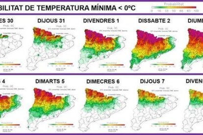 Probabilitat de temperatura mínima.