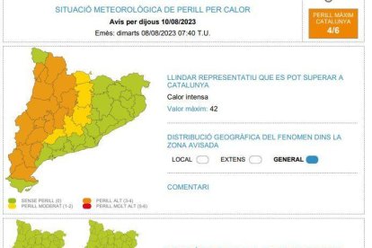 Alerta per calor dimecres al Pirineu i dijous pujaran més les temperatures al pla de Lleida