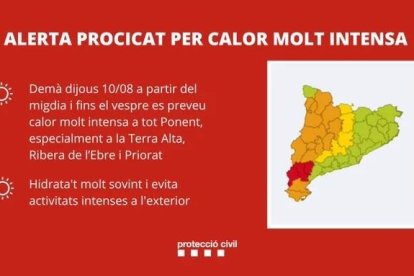 Alerta per calor