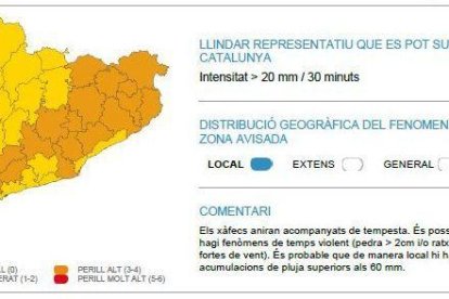 Avís de perill per pluja per a aquest dimarts.