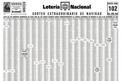 Llista oficial premis sorteig de Nadal.