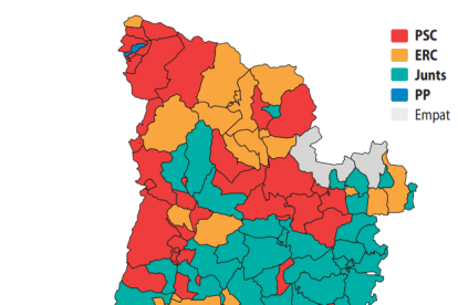 Junts guanya en 87 municipis i recupera el lideratge a comarques