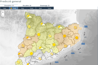 Tres comarques de Lleida en risc alt de calor aquesta tarda