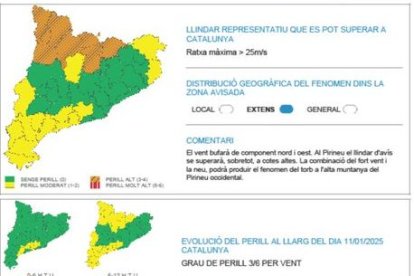 L'avís per vent del Servei Meteorològic de Catalunya.