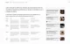 Mode IA de Google