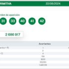 La combinació guanyadora de La Primitiva.