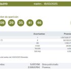 Bonoloto