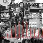 Ja no interessa, el Black Friday?