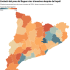 Evolució del preu del lloguer cinc trimestres després del topall