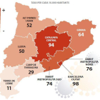 Casos confirmats per regions sanitàries.