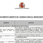 El Govern d'Espanya trasllada a la Generalitat una 'Agenda per al retrobament'