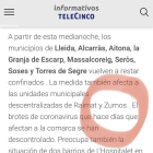El lapsus de Telecinco amb Sucs.