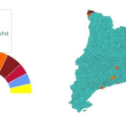 Consulta el resultat de les eleccions al Parlament de Catalunya del 21 de setembre de 2015