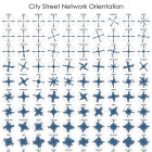 L'orientació dels carrers de les ciutats del món