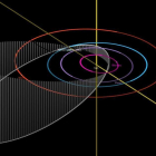 L'asteroide més gran s'atansarà a la Terra el proper 21 de març