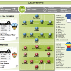Anàlisi prèvi del partit entre el Lleida Esportiu i el FC Andorra (12.00h - Camp d'Esports)