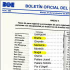 El BOE 'renombra' la Noguera como Nogal y cambia el nombre de tres comarcas más