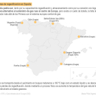 España puede almacenar un tercio del gas europeo, pero casi no tiene conexión