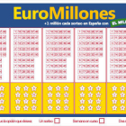 Un boleto de Euromillones.